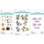 Spellbinders I Want It All! Bundle - Classic Mouse Costume Party