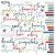 49 And Market Chipboard Set - Summer Porch Words