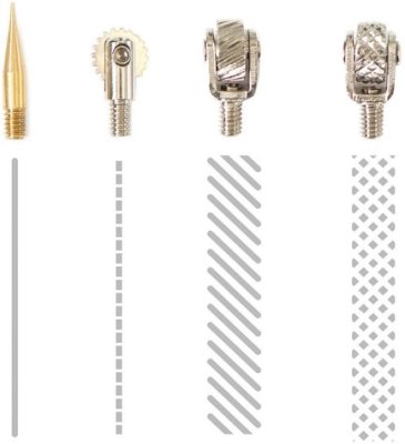 We R Memory Keepers - Fuse Tool Tips (4 pack)