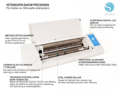 Silhouette Cameo V2 (fraktfritt!) - Includes 10 sheets of premium Cardstock!