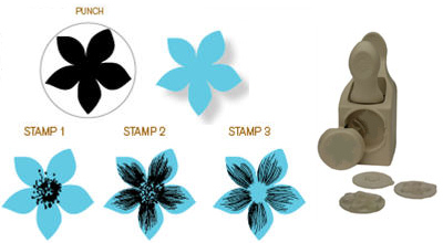 Martha Stewart Stamp And Punch Set - Flower