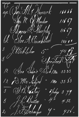 Prima Finnabair 6"x9" Stencil - Calculations