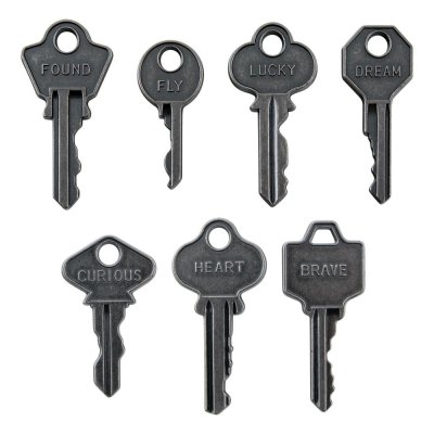 Tim Holtz Idea-Ology Metal Word Keys (7 pack)